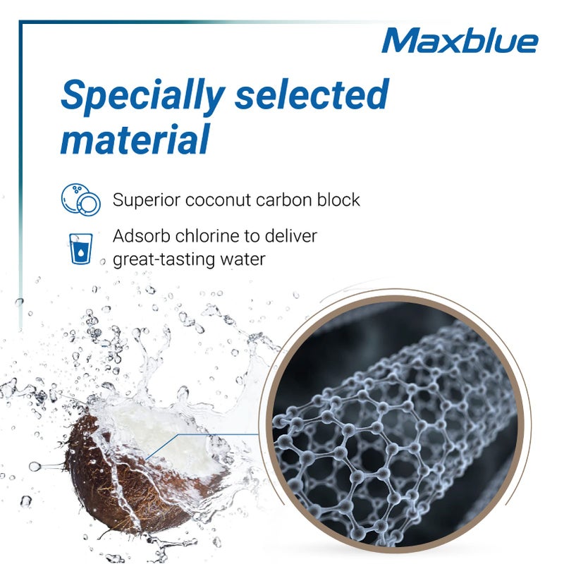 Maxblue 5231JA2002A Refrigerator Water Filter, Replacement for LGÂ® LT500PÂ®, ADQ72910911, GEN11042FR-08, LFX25974ST, ADQ72910901, ADQ72910907, Kenmore 9890, 46-9890, 469890 - Image 5